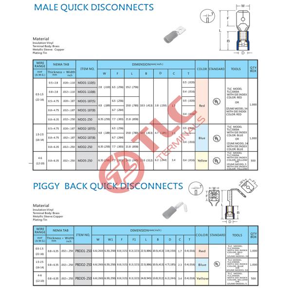 Tin Plated Industrial Cable Lug Connector With Full Range Current Rating