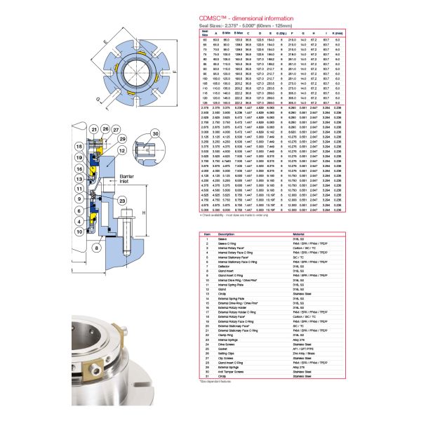 ISO9001 AESSEAL CDMSC Double Cartridge Mechanical Seals For Mixer Agitator And Reactor