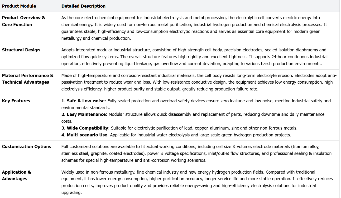 Low Consumption Electrolysis Cell For Modern Industrial Electrolysis