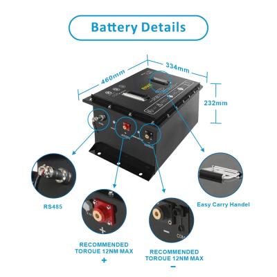 5KW Bateria de iões de lítio do carro de golfe recarregável 51.2V 200Ah Bateria LiFePo4