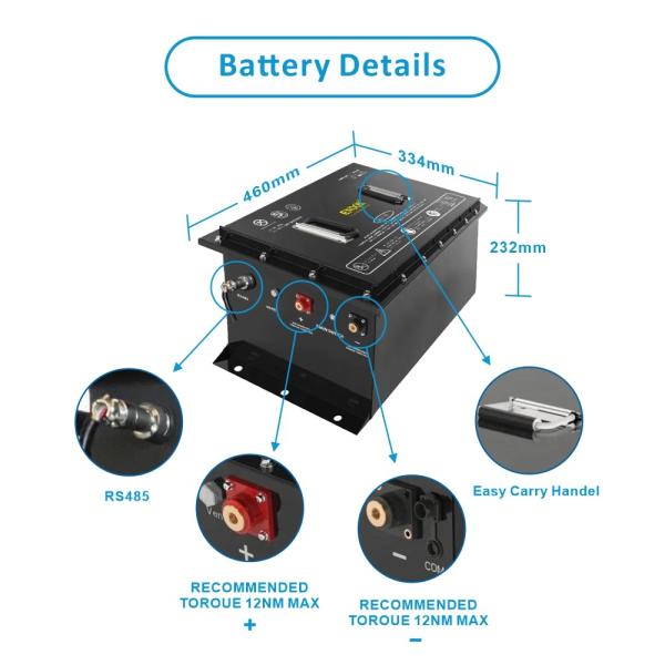 Eco Amigável Lítio Ferro Fosfato Carrinho de Golf Bateria 51.2V 105AH
