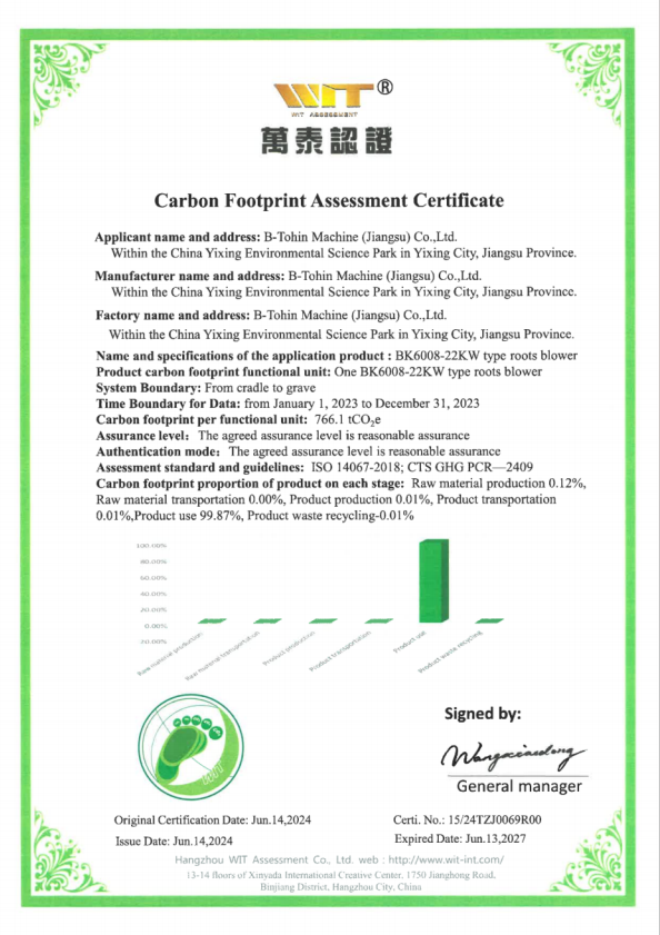 B-Tohin Machine (Jiangsu) Co., Ltd. Certifications