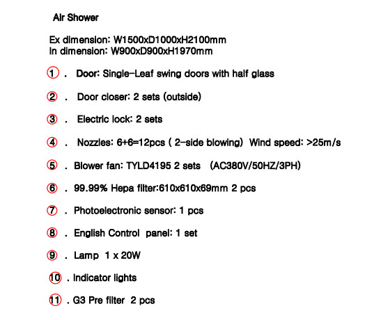 Оборудование комнаты чистки удаления пыли ливней воздуха чистой комнаты персонала