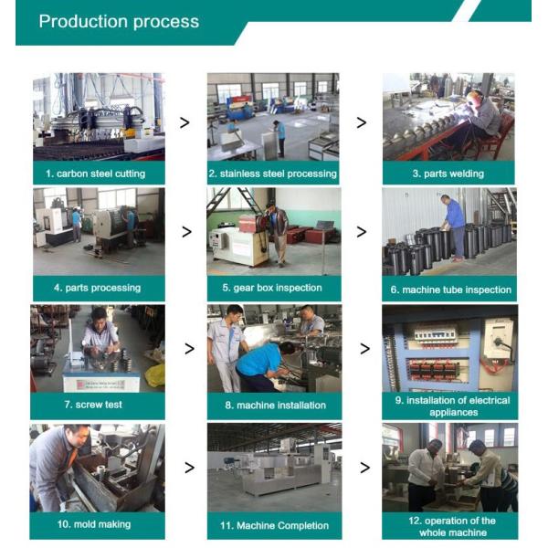 ABB Inverter  Fish Feed Extruder Fish Floating Feed Machine In China