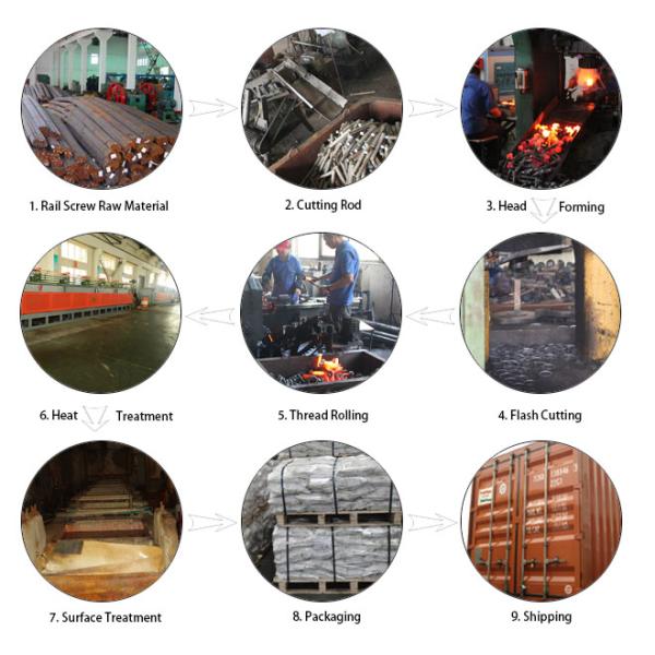 Железнодорожный слипер привинчивает крепежные детали шипа 90 градусов без отказа ТУВ