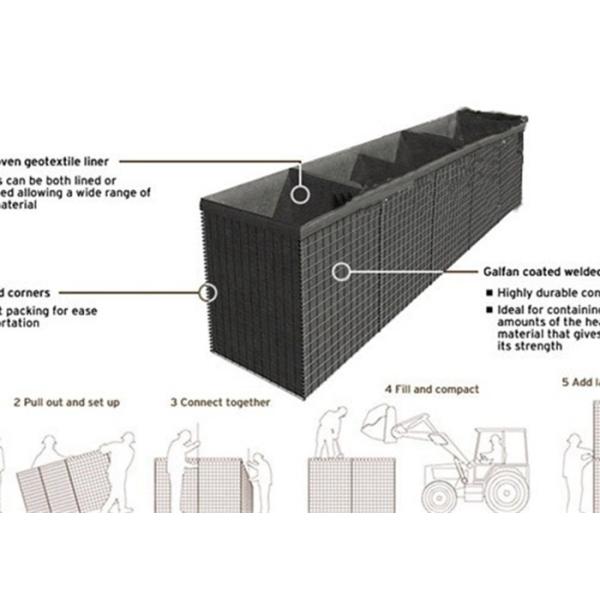 Военная сваренная стена загородки Gabion, барьеры 5mm Hesco гальванизировала