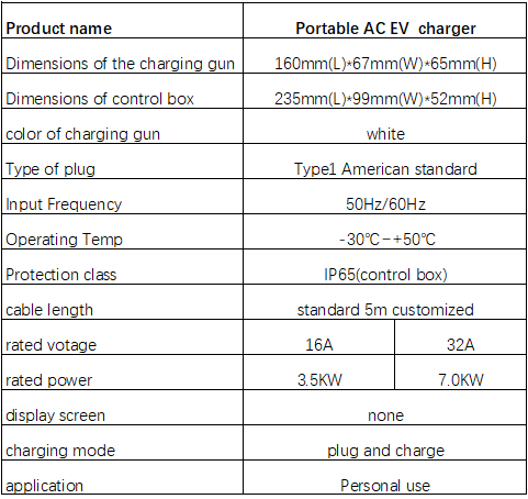 7KW 32A Chargeur électrique portable AC EV Protection contre la surtension