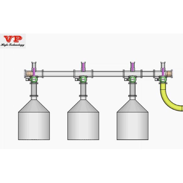 PLC основал локти 5D пускает очищая сертификат по трубам систем ISO Pigging