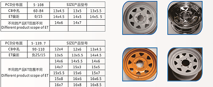 10-17 волочение 5x114.3 оправы 5 колеса дюйма стальное