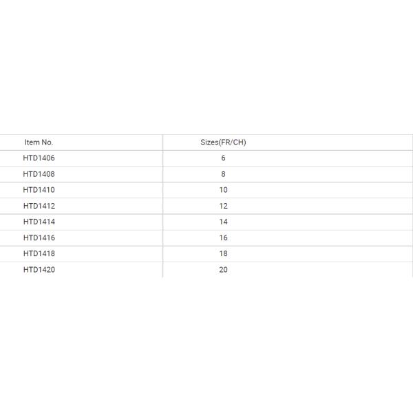 Transparent PVC PE Surgical Closed Suction Catheter 14fr Closed Suction Tube