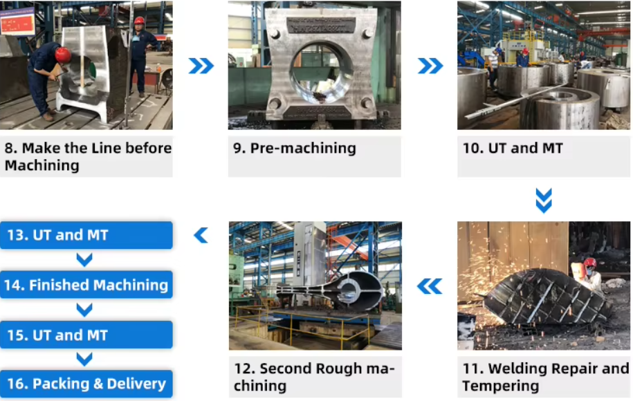 AISI 1045 Steel Precision Investment Casting Parts