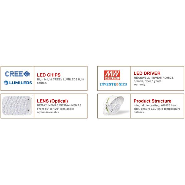 1200 Вт светодиодный высокомощный стадионный свет 150 мм / Вт IP66 водонепроницаемый светодиодный светодиодный наводнительный свет с CE RoHS для теннисных спортивных полей