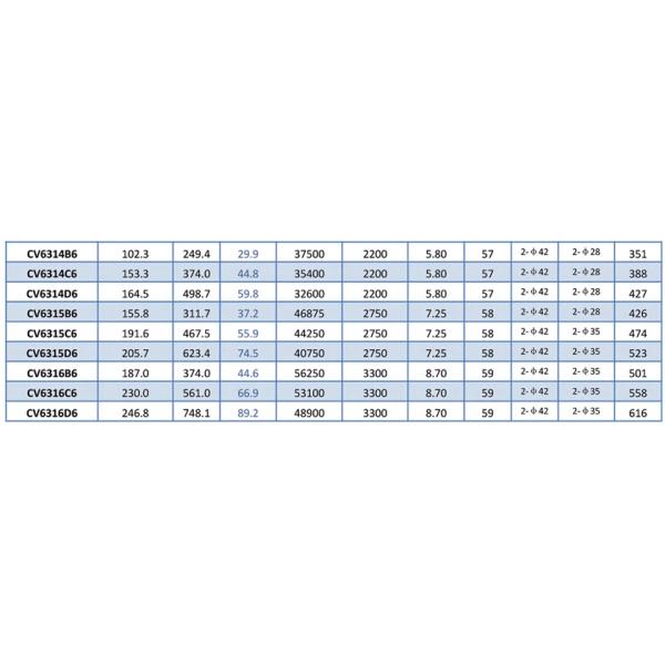 V-shaped top blow air condenser