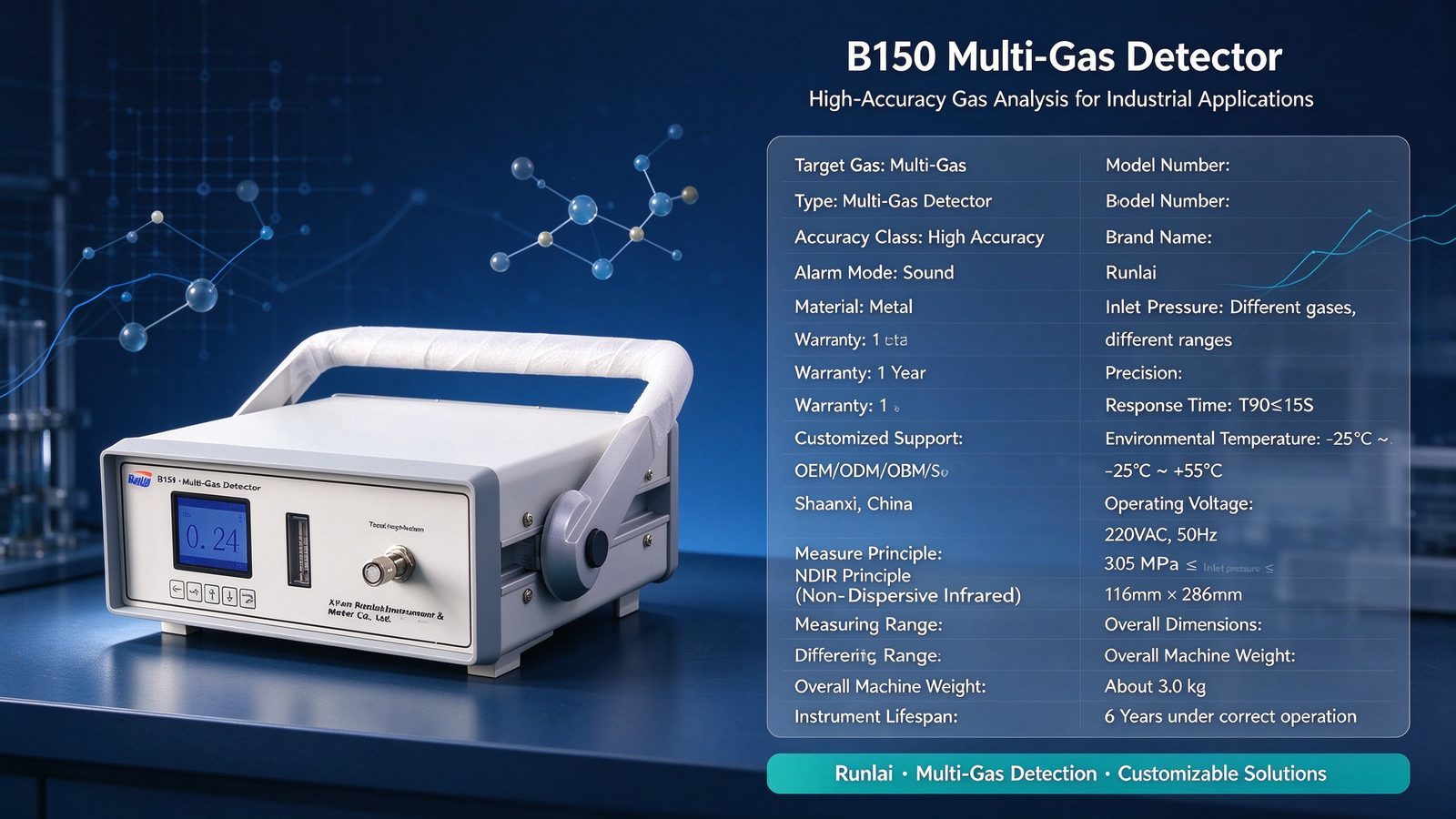 NDIR Portable Gas Analyzer CH4 CO CO2 SF6 SO2 CnHm NH3 Multi Gas Detector