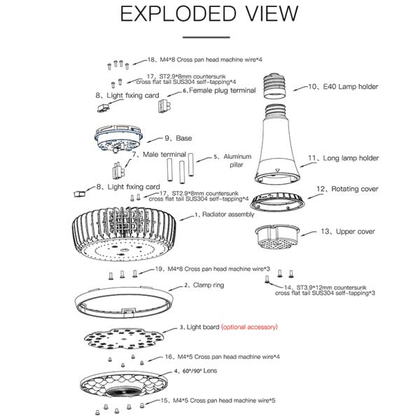 Промышленное линейное высокое СИД залива 100-277VAC освещает 3030 SMD 140lm/W