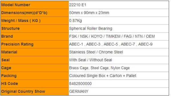 22210 E1 C3 Spherical Roller Bearing Used in Electric Motors 50mm x 90mm x 23mm