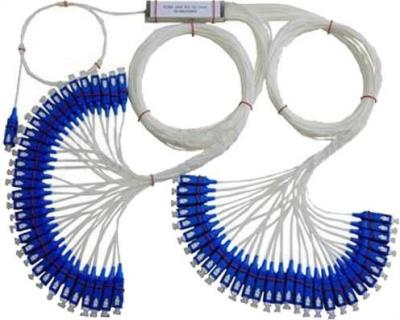 Vário divisor da fibra óptica do PLC da relação 1×64 do acoplamento para a rachadura do laser