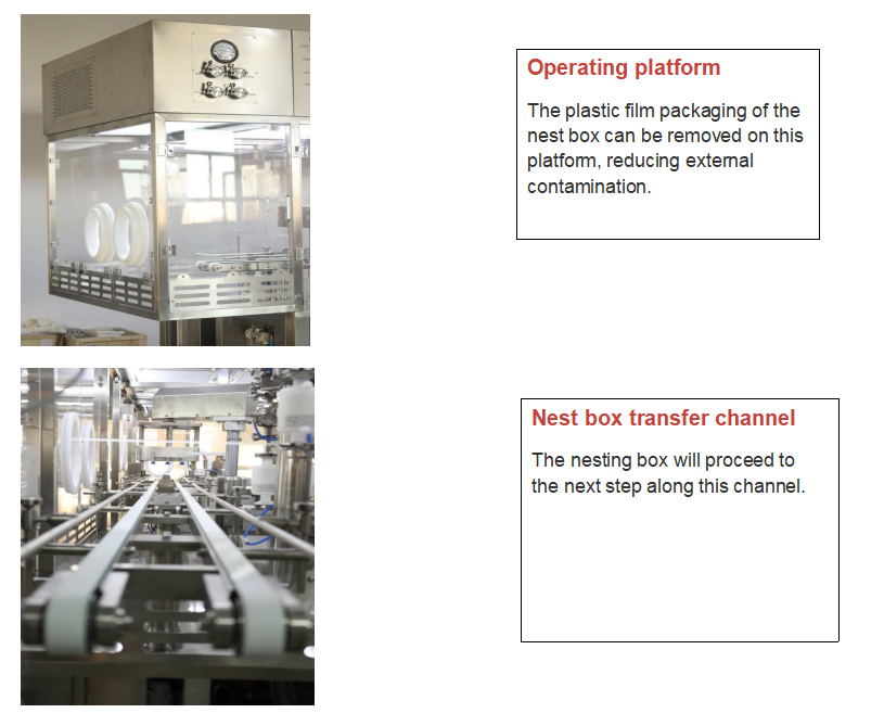 Automatic Automatic Syringe Filling Machine and Hyaluronic Acid Filling Machine