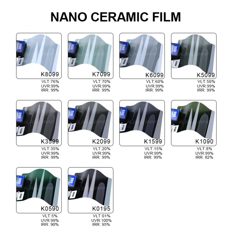 Anti Yellow Solar Window Tint Film Black Decorative Sun Protection Film For Car