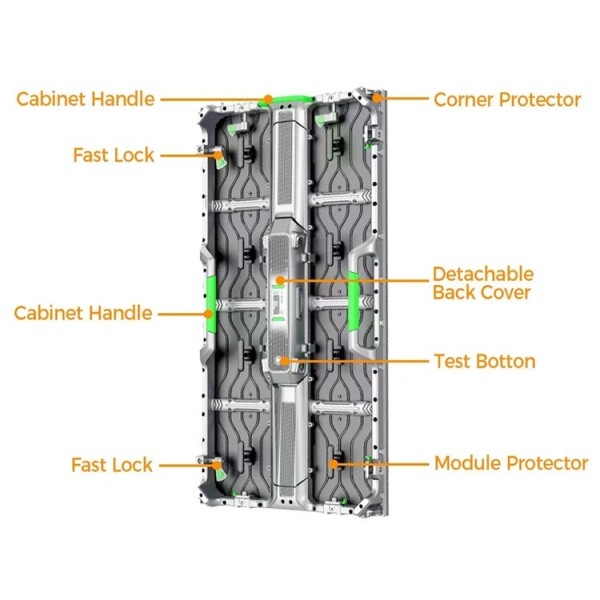 RH1000 Series Full Color Indoor Rental LED Screen Video Wall P1.5 P1.95 P2.604 P2.976 P3.91