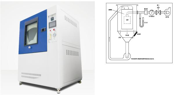 LIYI Stainless Steel Lab Sand And Dust Chamber 1000L IP56X Ingress Protection