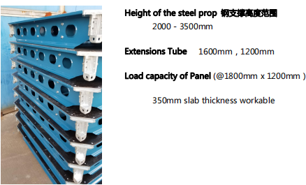 Adjustable Supportive Permanent Formwork For Concrete Slabs