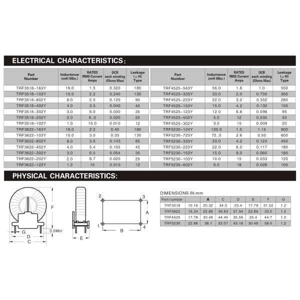 Light Weight Common Mode Power Line Choke with ISO 9001 Certification and 10KHz Test Frequency