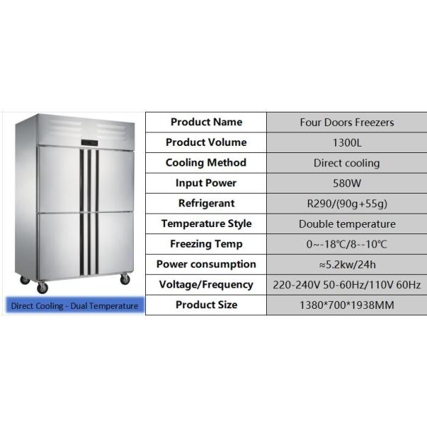 1300L congélateur de cuisine commerciale réfrigérateur à double température congélateur résistant à la rouille