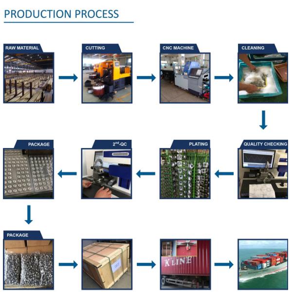Polished Surface Preparation OEM Custom ADC12 Alloy Aluminum Die Casting Machine Part