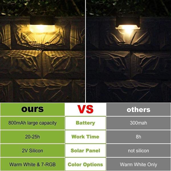 20 lumens lumière de clôture solaire avec panneau de silicium monocristallin