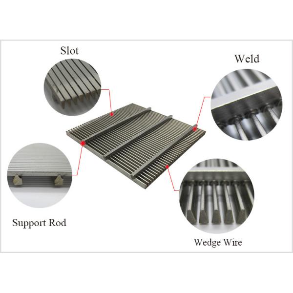 Сетки фильтра нержавеющей стали плоско цепляют панели провода клина