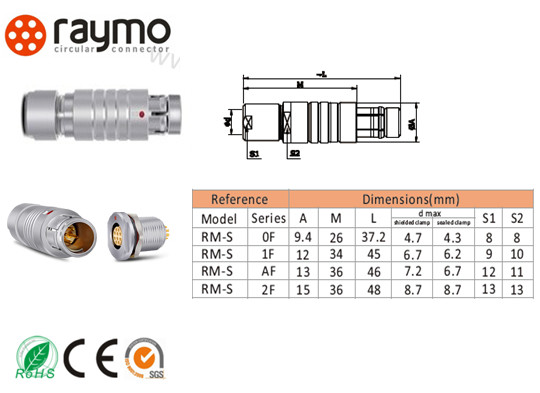 Снабжение жилищем кругового водоустойчивого соединителя S20F1C-P07MCC0-500S ODU пушпульное латунное