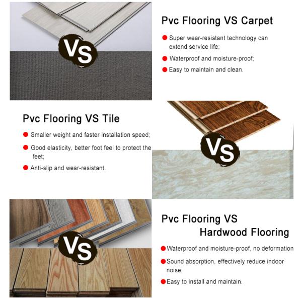 Indoor Hotel Click Vinyl SPC piso impermeável Luxury WPC Planck 3,5 mm em rolos