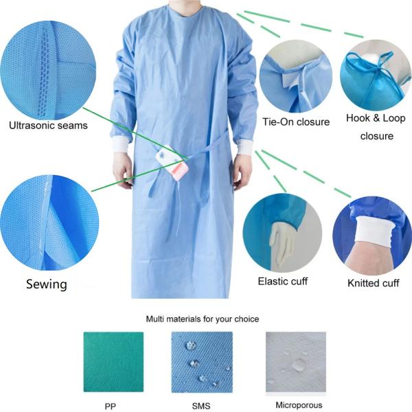 SSMMS Disposable Surgical Gown Non - woven Fabric Non Sterile Velcro Style