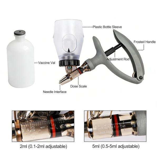 Adjustable Dose Veterinary Syringe with Continuous Injection and Medical Grade Plastic for Livestock