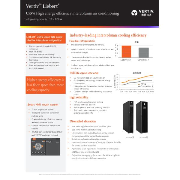 Vertiv Liebert CRV4 18.8KW 30.6KW 42.5KW 51.2KW 62.2KW высокоточный промышленный кондиционер для центра обработки данных