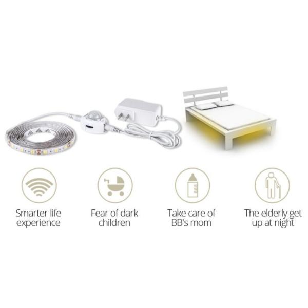 ABS Material 60LED Light Source Motion Sensor Switch for Bed Stairs Cabinet Night Light