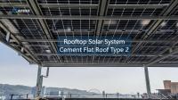 Système solaire industriel distribué de type 2 facile à installer