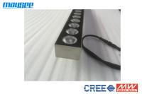 materiales Waterproop al aire libre IP67 de la luz de tira de la luz de la lavadora de la pared de 40W LED 316L SS