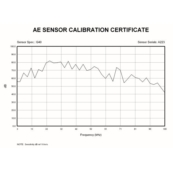 G40 _Сенсор акустической эмиссии _Резонансная частота 40KHz _15kHz-70kHz _M5 соединитель