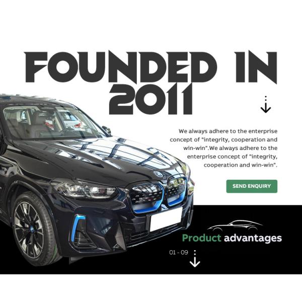 Bm w ix3 Мировой популярный автомобиль с изысканной работой и тернарной литийной батареей