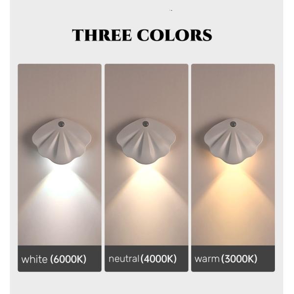 Свет стены свободного магнитного магнита умного кабеля крытый поручая тело приведенное воспринимая свет плиты двери