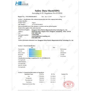 Vision Magnetoelectricity Technology Co., Ltd. Certificaciones