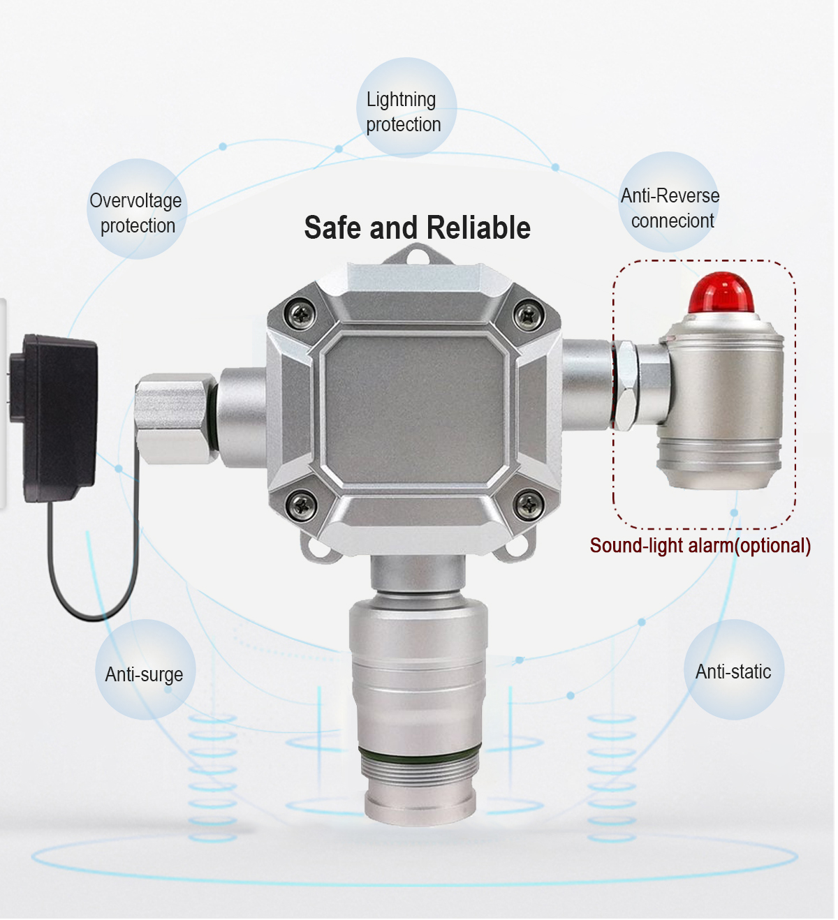 Реальное время детектора газа постоянного состава Zetron MIC 300 24 часа онлайн дистанционного контроля