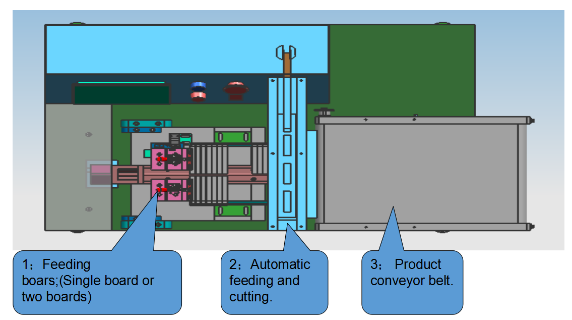 Professional Spherical LED Aluminum Substrate & COB Ceramic Board for SMT Assembly Line