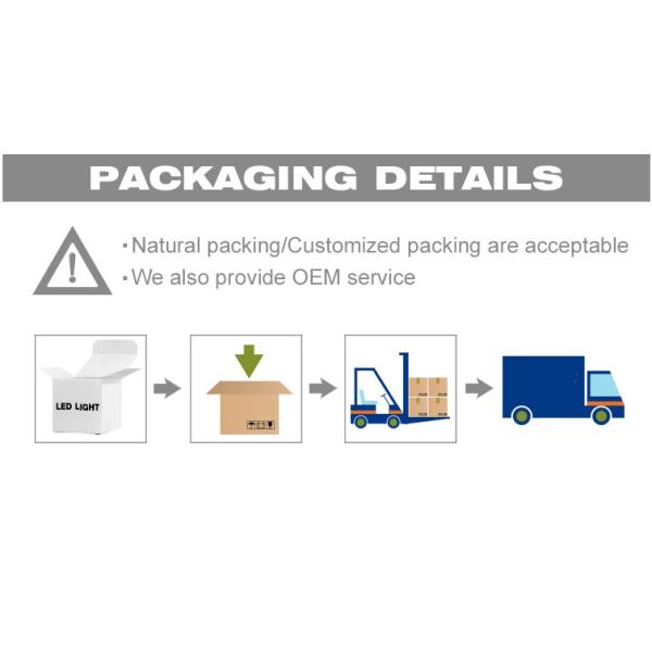 7W square surface mounted led downlights With Built-in Driver