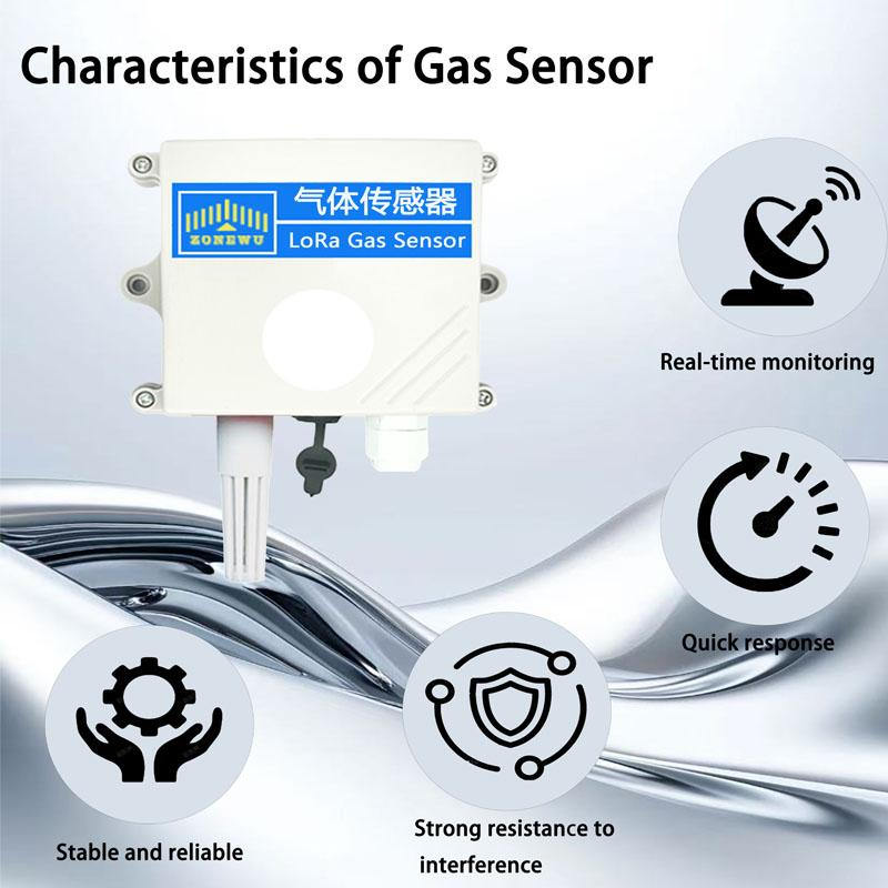 Industrial LoRa CH4 Temperature & Humidity Sensor Long Distance Wireless Gas Monitoring Detector