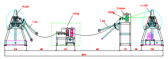 Máquina de corte hidráulica da bobina de Decoiler para o aço da cor 2 estações de borracha