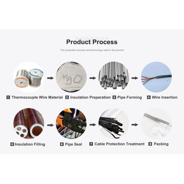 Тип минерал k термопары изолировал кабель MI электрических кабелей