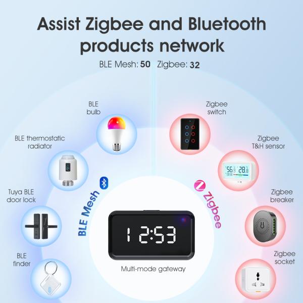 Tuya ZigBee Gateway with Time Display, Multi-Mode Smart Hub for Bluetooth Mesh, Alexa, Google Home, and Wireless Bridge Connectivity